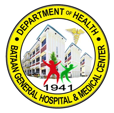 bghmc sdn